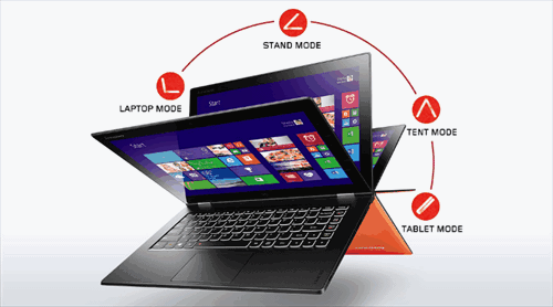 Easiest Solution to Upgrade SSD Thinkpad Yoga 2