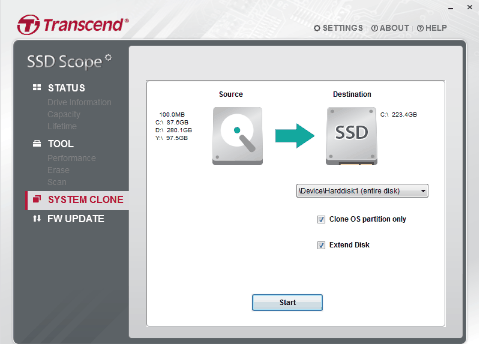 transcend ssd scope download
