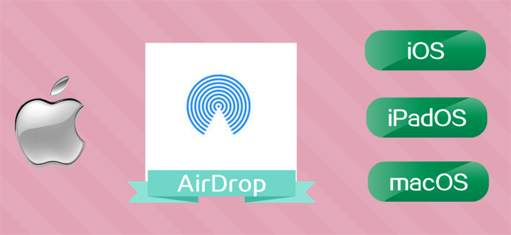 airdrop from mac to phone