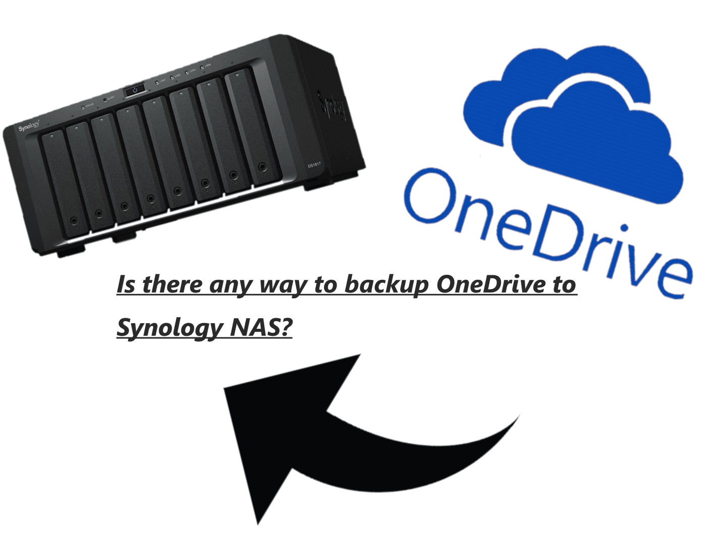 Synology backup onedrive