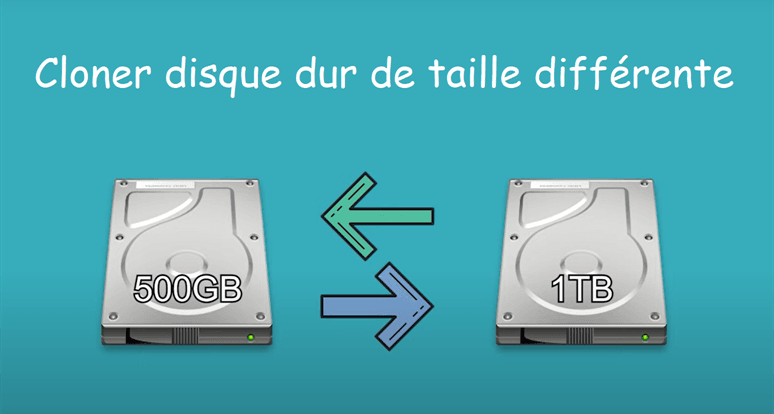 https://www.ubackup.com/screenshot/fr/others/image/cloner-disque-taille-differente.png